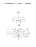 DATA INTERFACE AND DATA TRANSMISSION METHOD diagram and image