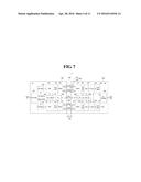 DATA INTERFACE AND DATA TRANSMISSION METHOD diagram and image