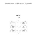 DATA INTERFACE AND DATA TRANSMISSION METHOD diagram and image