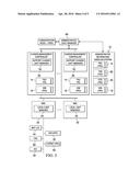 Server Information Handling System Indicator Light Management diagram and image