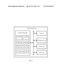 CONTROLLING METHOD FOR ELECTRONIC DEVICE diagram and image