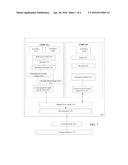 DYNAMIC CORE SELECTION FOR HETEROGENEOUS MULTI-CORE SYSTEMS diagram and image