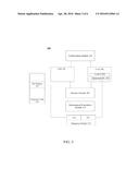 DYNAMIC CORE SELECTION FOR HETEROGENEOUS MULTI-CORE SYSTEMS diagram and image