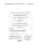 DYNAMIC CORE SELECTION FOR HETEROGENEOUS MULTI-CORE SYSTEMS diagram and image