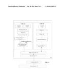 DYNAMIC CORE SELECTION FOR HETEROGENEOUS MULTI-CORE SYSTEMS diagram and image