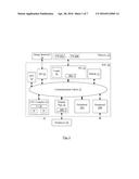 Memory Power Savings in Idle Display Case diagram and image