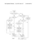 Memory Power Savings in Idle Display Case diagram and image