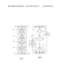 Memory Power Savings in Idle Display Case diagram and image