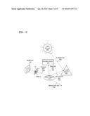 HYBRID RENDERING APPARATUS AND METHOD diagram and image