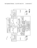 DYNAMIC RFID-BASED INPUT DEVICES diagram and image