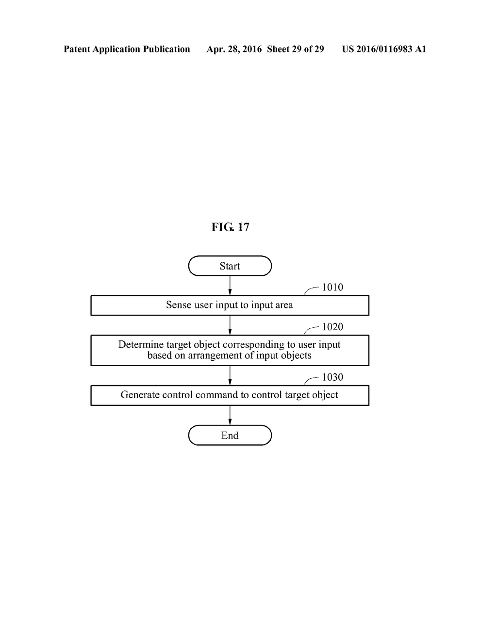 USER INPUT METHOD FOR USE IN PORTABLE DEVICE USING VIRTUAL INPUT AREA - diagram, schematic, and image 30