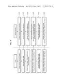 TOUCHSCREEN INPUT METHOD AND APPARATUS diagram and image