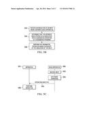 METHOD AND APPARATUS FOR OPERATION DESIGNATION diagram and image