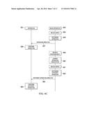 METHOD AND APPARATUS FOR OPERATION DESIGNATION diagram and image