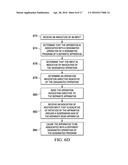 METHOD AND APPARATUS FOR OPERATION DESIGNATION diagram and image