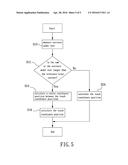 SURFACE CAPACITIVE TOUCH PANEL AND METHOD OF DETERMINING TOUCH COORDINATE     POSITION diagram and image