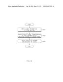 METHOD FOR OPERATING SENSOR PANEL AND ELECTRONIC DEVICE FOR SUPPORTING THE     SAME diagram and image