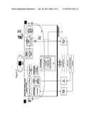 SYSTEM AND METHOD FOR IMAGE BASED INTERACTIONS diagram and image