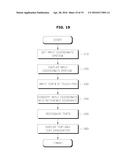 INPUT APPARATUS, VEHICLE COMPRISING OF THE SAME, AND CONTROL METHOD OF THE     VEHICLE diagram and image