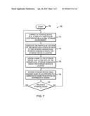 UNIQUELY NAMING STORAGE DEVICES IN A GLOBAL STORAGE ENVIRONMENT diagram and image