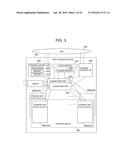 COMPOUND STORAGE SYSTEM AND STORAGE CONTROL METHOD TO CONFIGURE CHANGE     ASSOCIATED WITH AN OWNER RIGHT TO SET THE CONFIGURATION CHANGE diagram and image