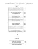 COMPOUND STORAGE SYSTEM AND STORAGE CONTROL METHOD TO CONFIGURE CHANGE     ASSOCIATED WITH AN OWNER RIGHT TO SET THE CONFIGURATION CHANGE diagram and image