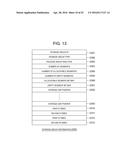 COMPOUND STORAGE SYSTEM AND STORAGE CONTROL METHOD TO CONFIGURE CHANGE     ASSOCIATED WITH AN OWNER RIGHT TO SET THE CONFIGURATION CHANGE diagram and image