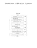 COMPOUND STORAGE SYSTEM AND STORAGE CONTROL METHOD TO CONFIGURE CHANGE     ASSOCIATED WITH AN OWNER RIGHT TO SET THE CONFIGURATION CHANGE diagram and image