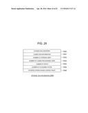 COMPOUND STORAGE SYSTEM AND STORAGE CONTROL METHOD TO CONFIGURE CHANGE     ASSOCIATED WITH AN OWNER RIGHT TO SET THE CONFIGURATION CHANGE diagram and image