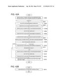 COMPOUND STORAGE SYSTEM AND STORAGE CONTROL METHOD TO CONFIGURE CHANGE     ASSOCIATED WITH AN OWNER RIGHT TO SET THE CONFIGURATION CHANGE diagram and image