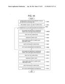 COMPOUND STORAGE SYSTEM AND STORAGE CONTROL METHOD TO CONFIGURE CHANGE     ASSOCIATED WITH AN OWNER RIGHT TO SET THE CONFIGURATION CHANGE diagram and image