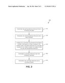 SYSTEMS AND METHODS FOR INITIALIZING A MEMORY SYSTEM diagram and image