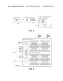 DISAGGREGATED MEMORY APPLIANCE diagram and image