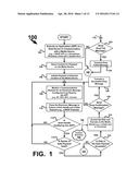 COLLABORATIVE AND INTERACTIVE QUEUING OF CONTENT VIA ELECTRONIC MESSAGING     AND BASED ON ATTRIBUTE DATA diagram and image