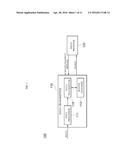 DATA TRANSMITTER APPARATUS AND METHOD FOR DATA COMMUNICATION USING THE     SAME diagram and image