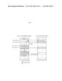 DATA TRANSMITTER APPARATUS AND METHOD FOR DATA COMMUNICATION USING THE     SAME diagram and image