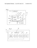 Method and System for Generating Random Numbers diagram and image