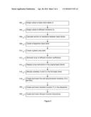 CONTROL FLOW GRAPH FLATTENING DEVICE AND METHOD diagram and image