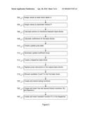 CONTROL FLOW GRAPH FLATTENING DEVICE AND METHOD diagram and image