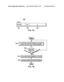 INSTRUCTIONS CONTROLLING ACCESS TO SHARED REGISTERS OF A MULTI-THREADED     PROCESSOR diagram and image