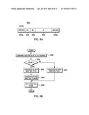 INSTRUCTIONS CONTROLLING ACCESS TO SHARED REGISTERS OF A MULTI-THREADED     PROCESSOR diagram and image