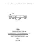 INSTRUCTIONS CONTROLLING ACCESS TO SHARED REGISTERS OF A MULTI-THREADED     PROCESSOR diagram and image