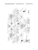 VIRTUAL OVERLAY MOBILITY USING LABEL BASED UNDERLAY NETWORK FORWARDING diagram and image