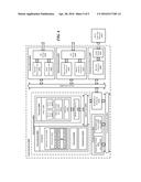 VIRTUAL OVERLAY MOBILITY USING LABEL BASED UNDERLAY NETWORK FORWARDING diagram and image