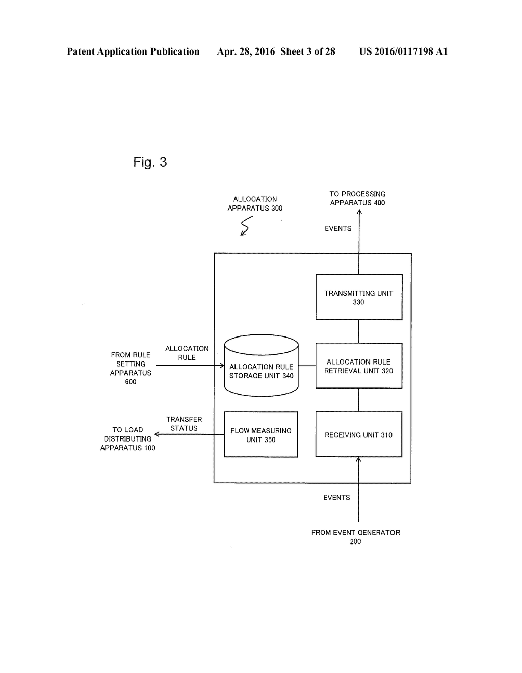 LOAD DISTRIBUTION APPARATUS, LOAD DISTRIBUTION METHOD, STORAGE MEDIUM, AND     EVENT-PROCESSING SYSTEM - diagram, schematic, and image 04