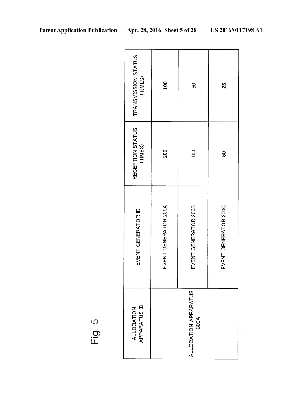 LOAD DISTRIBUTION APPARATUS, LOAD DISTRIBUTION METHOD, STORAGE MEDIUM, AND     EVENT-PROCESSING SYSTEM - diagram, schematic, and image 06