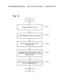 LOAD DISTRIBUTION APPARATUS, LOAD DISTRIBUTION METHOD, STORAGE MEDIUM, AND     EVENT-PROCESSING SYSTEM diagram and image