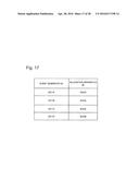 LOAD DISTRIBUTION APPARATUS, LOAD DISTRIBUTION METHOD, STORAGE MEDIUM, AND     EVENT-PROCESSING SYSTEM diagram and image