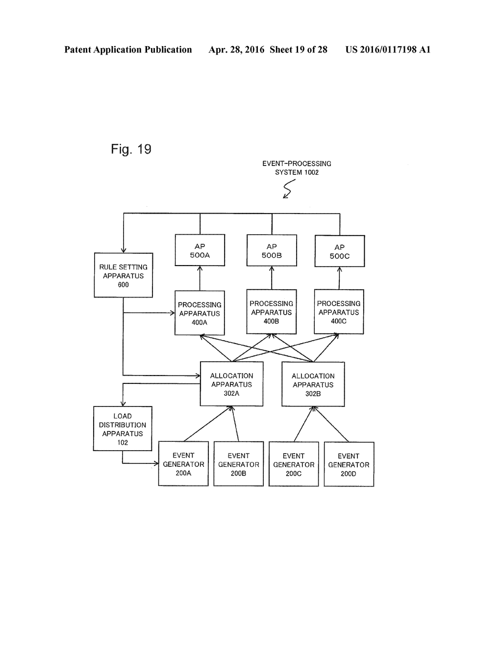 LOAD DISTRIBUTION APPARATUS, LOAD DISTRIBUTION METHOD, STORAGE MEDIUM, AND     EVENT-PROCESSING SYSTEM - diagram, schematic, and image 20