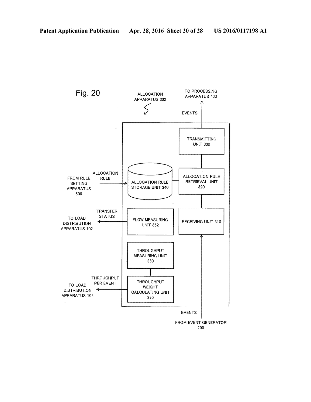 LOAD DISTRIBUTION APPARATUS, LOAD DISTRIBUTION METHOD, STORAGE MEDIUM, AND     EVENT-PROCESSING SYSTEM - diagram, schematic, and image 21